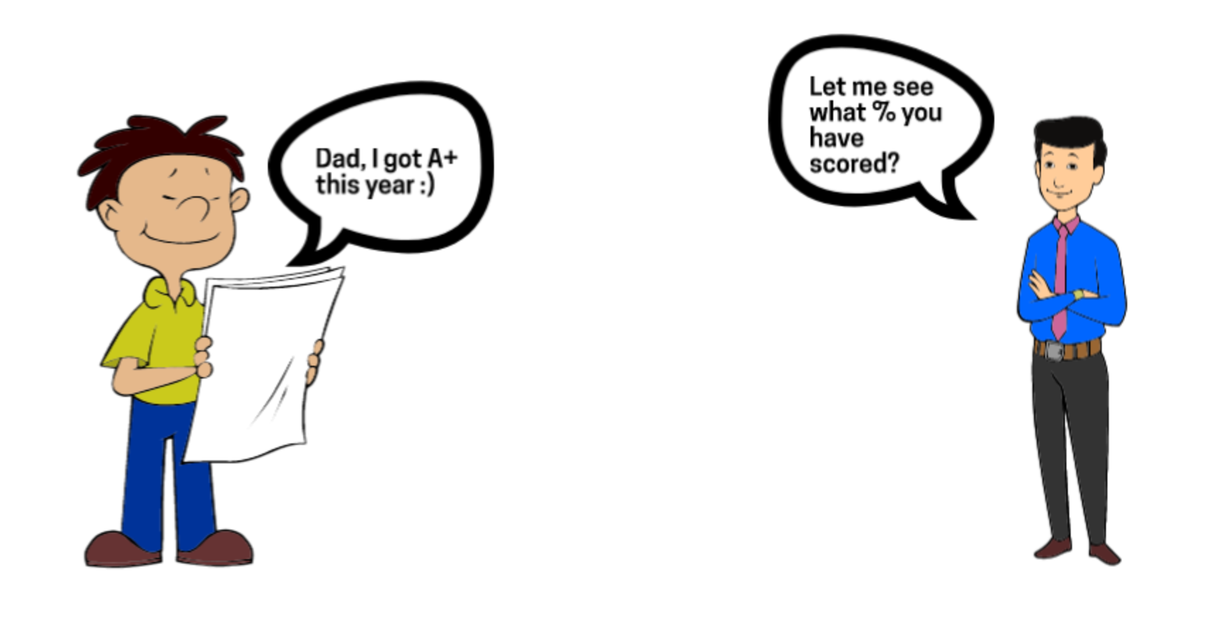 Agile Estimation Story Point vs Ideal Hour — It is a generation gap issue Agile Swag